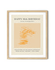 PERSONALIZED CHILD ART PRINT - Happy Birthday