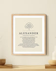 ALEXANDER -  Name Art Print