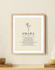 AMARA -  Name Art Print