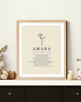 AMARA -  Name Art Print