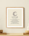 LUCAS - Name Art Print