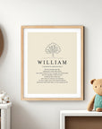 WILLIAM -  Name Art Print