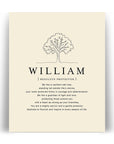 WILLIAM -  Name Art Print