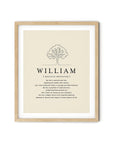 WILLIAM -  Name Art Print