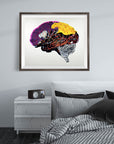 HUMAN BRAIN POSTER