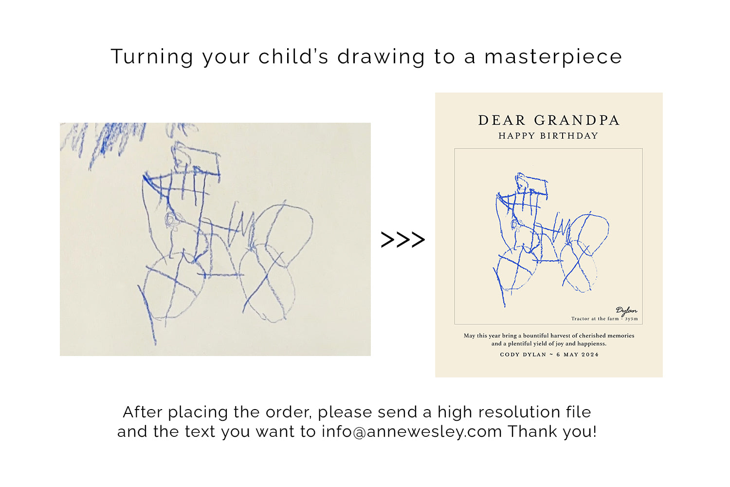 PERSONALIZED CHILD ART PRINT - Happy Birthday